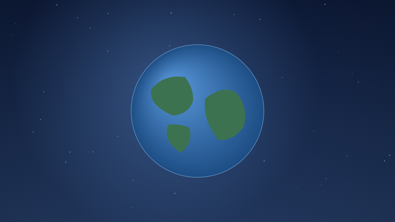 Global